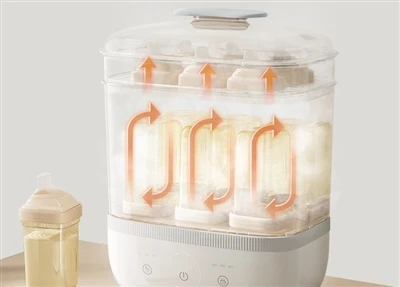 Cietā{0}}ūdens nogulsnes beigas: kāpēc teflons ir jauns pudeļu sterilizatoru ...